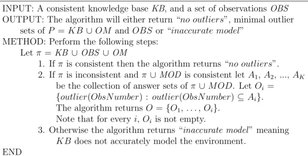 Figure 5.2: Algorithm DetectMinimalOutlierSets