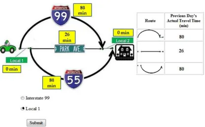 FIGURE 1 Screen shot of Initial Experiment's Presentation 