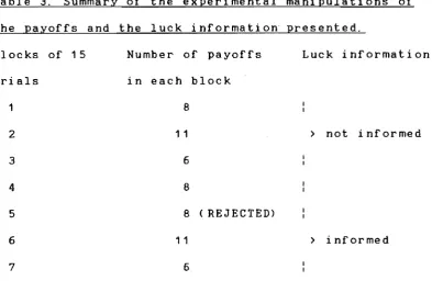 Table 3 depicts a summary of the 