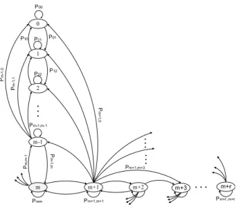 Fig. 5. Observation points.