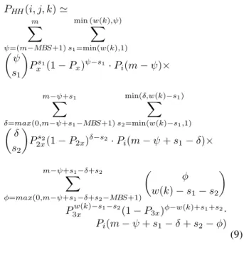 Fig. 8. Probability of having n idle servers, P i (n), for different mean batch sizes.