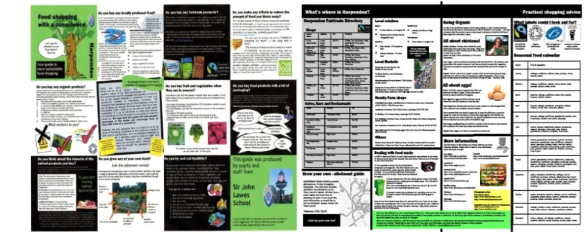 Figure 4: Sustainable food guide produced by students at Sir John Lawes school