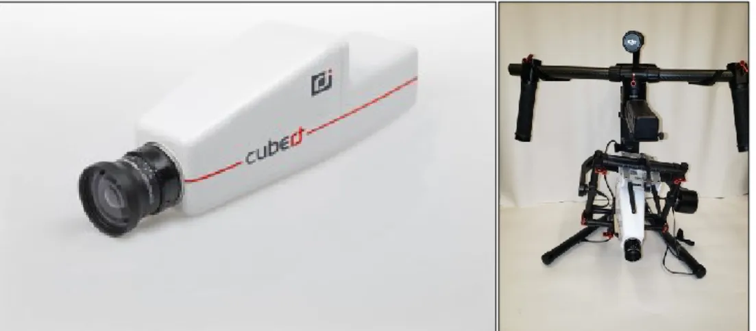 Figure 3. Cubert hyperspectral camera and assembly at UMKC 
