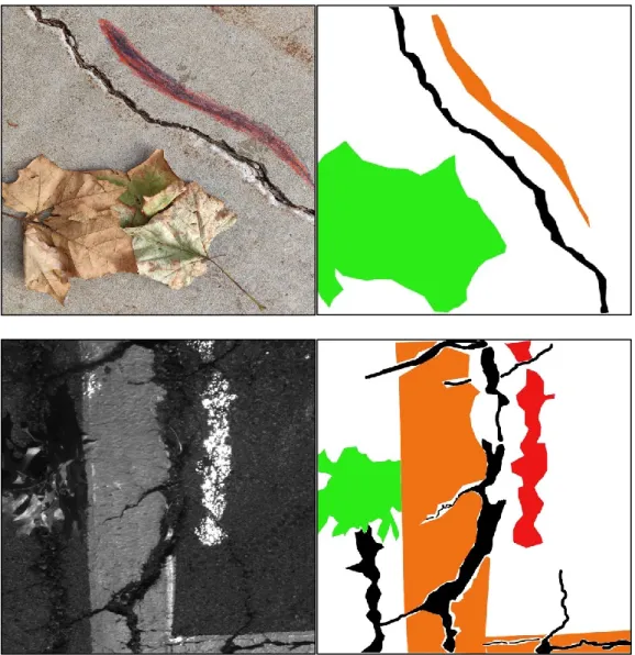 Figure 5. Images of concrete and asphalt surface with features and their respective ground  truth images 