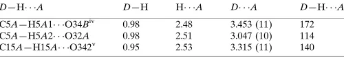 Table 2Hydrogen-bond geometry (A˚ , �).