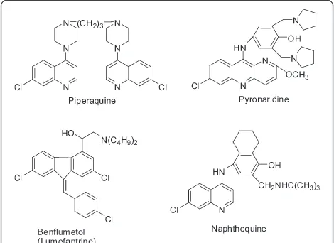 Figure 2 Chemical structures of synthetic antimalarial drugs.