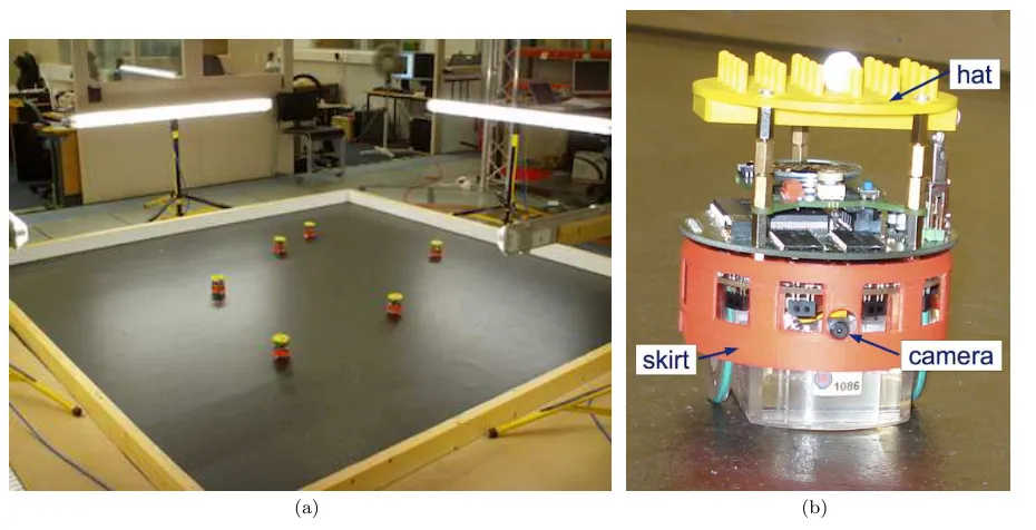 Fig. 1 (a) Artiﬁcial culture lab showing 6 robots in the arena. (b) An e-puck with Linux board ﬁtted in between the e-puckmotherboard (lower) and the e-puck speaker board (upper)