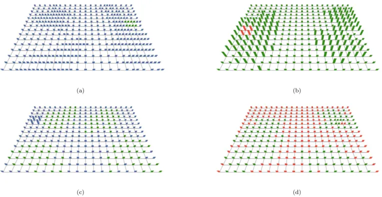Fig. 11. Four displays from the combined color-texture experiments, printed colors may not match exactly on-screen colors used during our experiments: (a) a green target in a sea of blue pexels with background density variation; (b) a red target in a sea o
