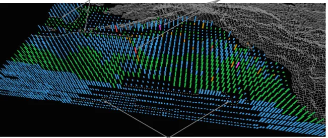Fig. 1. Color, height, and density used to visualize open-ocean plankton density, ocean current strength, and sea surface temperature, respectively; low to high plankton densities represented with blue, green, brown, red, and purple, stronger currents repr