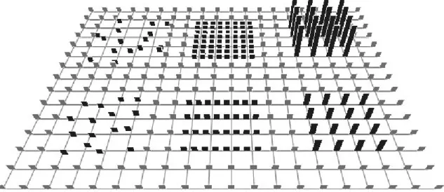 Fig. 3. A background array of short, sparse, regular pexels; the lower and upper groups on the left contain irregular and random pexels, respectively; the lower and upper groups in the center contain dense and very dense pexels; the lower and upper groups 