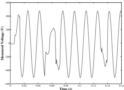 Figure 1  Voltage profile of intermittent fault in low voltage cable [19] 