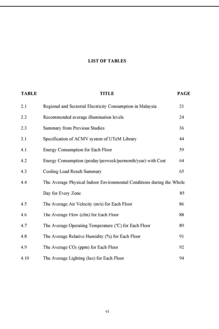 TABLE  TITLE 