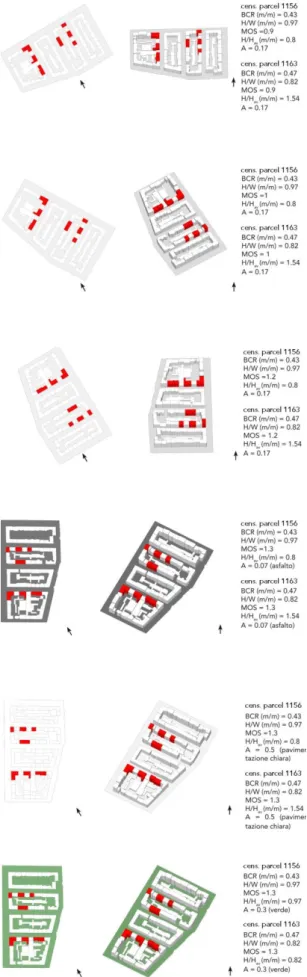 Fig. 6 - New layouts of Albedo and MOS. 