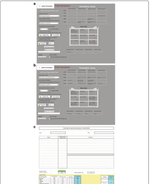 Fig. 2 VWorks protocols and Excel workbook for PacBio Library Preparation. VWorks protocols and Excel workbook for PacBio Library Preparationmethod provide an interactive, visual layout for the end user