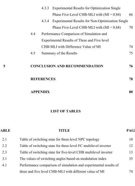 TABLE                                                    TITLE                                                             PAGE 