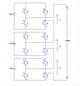 Figure 1.1: Single phase Cascaded H-bridge Multilevel Inverter 