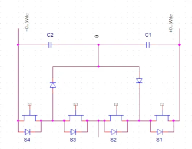 Table 2.1: Table of switching state for three-level NPC topology 