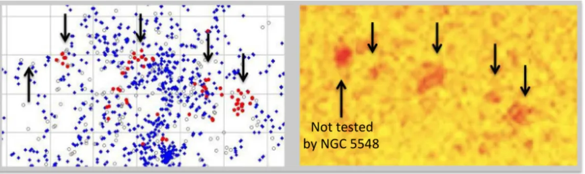 Figure 3: A comparison of the spatial distribution of NGC 5548 flux outliers to blemishes present in a source-subtracted background image in the UVOT UVM2 filter
