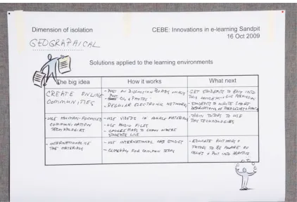 Figure 4 Detail of the first template used for capturing the isolation and 