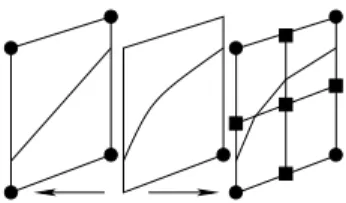 Figure 2: At the boundaries (center face in figure) between coarse (left face in figure) and fine levels (right face in figure), dangling nodes (black rectangles in the figure) occur in addition to vertices that are shared between grids (black circles in t