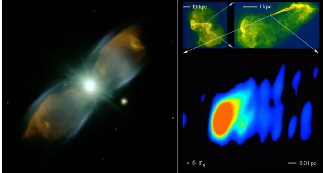 Figure 6. (a) On the left is a multicolor image of the planetary nebula M2-9 made  using the adaptive optics system on Gemini North