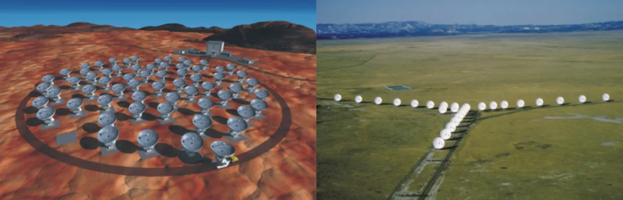 Figure 12.  (a) On the left is an artist’s conception of the ALMA compact 