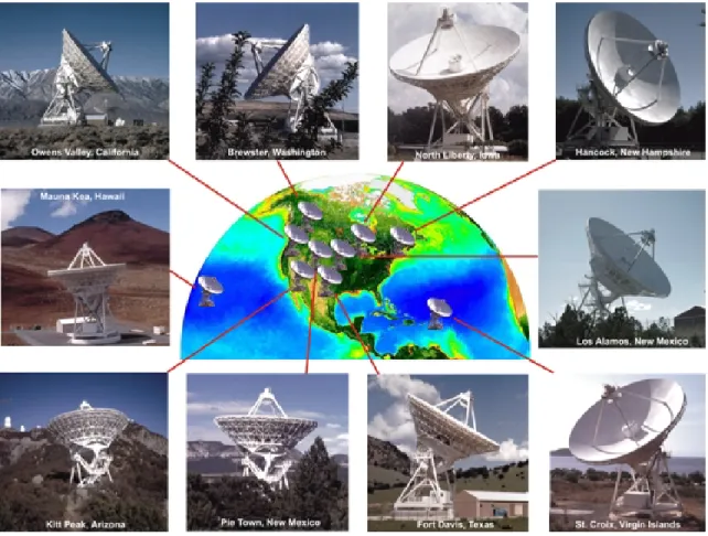 Figure 13. The Very Long Baseline Array (VLBA) is operated by NRAO and  consists of ten 25m telescopes at sites that extend across the US from Hawaii to St