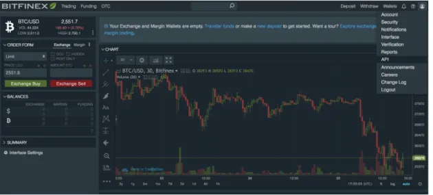 Figure 2.13: Bitfinex User Interface.https://www.bitfinex.com/
