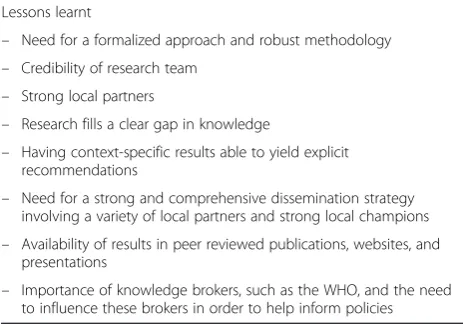 Table 6 Key lessons from the implementation of the RapidAssessment Protocol for Insulin Access in six low- andmiddle-income countries