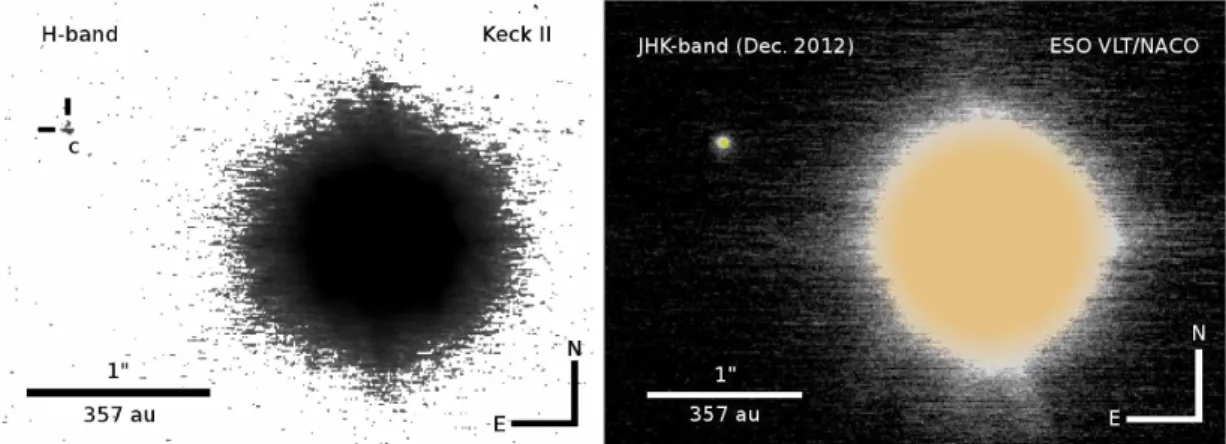 Fig. 1. Direct Images of CVSO 30 c. Left: Keck image of data by van Eyken et al. (2012), re-reduced