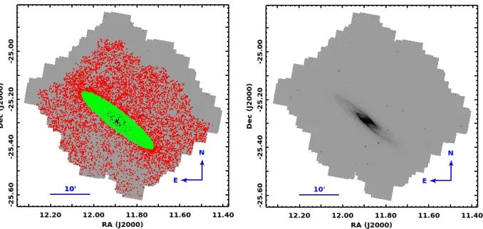 Fig. 6: Spitzer IRAC 3.6 µm image of NGC 253. Axes are labeled in units of degrees. Red points show locations of sources, while green dots show sources within our estimate of the galaxy’s isophotal borders based initially upon the Kron radius described in 