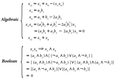 Figure 3.6: Proof that x 5 x 8 evaluates to 0 using both, the computer algebraic and Boolean methods.