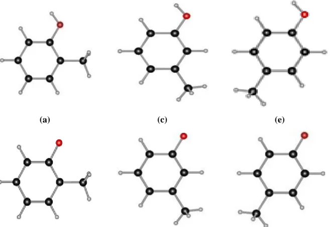 Figure 8: Schematic description of (a), (b) ortho-methylphenol and ortho-methylphenoxide ion,  (c)  (d)  meta-methylphenol  and  meta-methylphenoxide  (e)  (f)  methylphenol  and   para-methylphenoxide ion respectively simulated with FB solvation model and