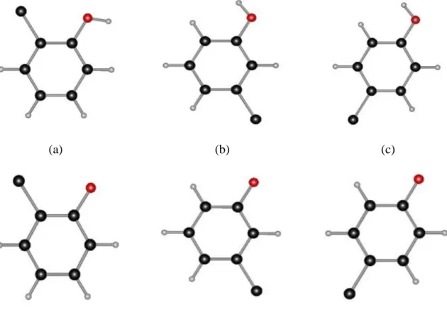 Figure  9:  (a)  ortho-cholorophenol  (b)  meta-chlorophenol  (c)  para-chlorophenol  and  their  respective phenoxide ions (d)-(f) simulated with Fuzzy-Border continuum solvation model.