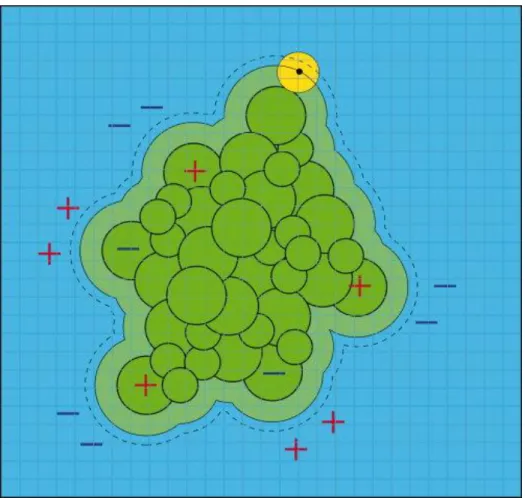 Figure 8: Schematic representation of the Poisson Boltzmann model of a molecule. The atoms  in the molecule are represented by green spheres with partial charges and van der Waals radii