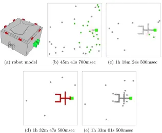 Fig. 6. A selection of diﬀerent 2D planar structures formed in simulation