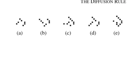 FIGURE 9Special p16