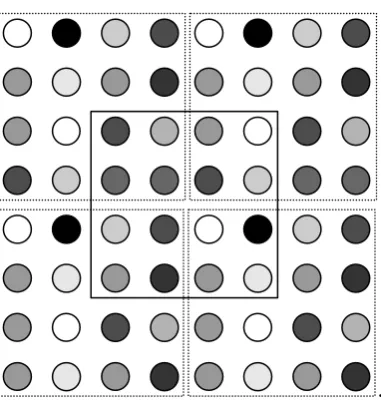 Figure 3.3: Fine-grained architecture 