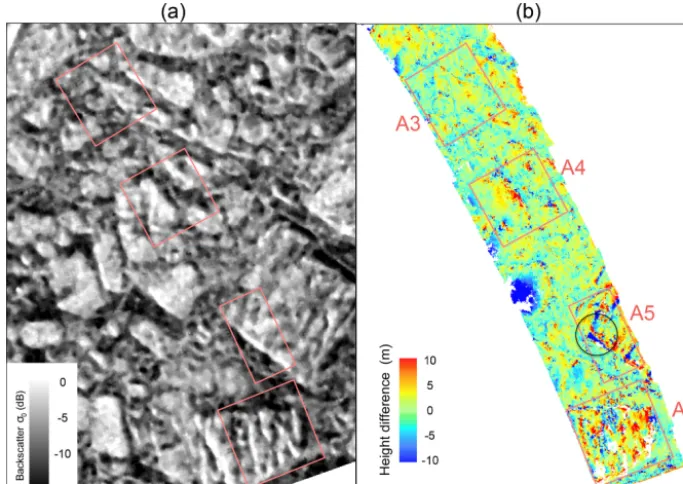 Table 2. Volume comparison between the InSAR DEM and DMS DEM.