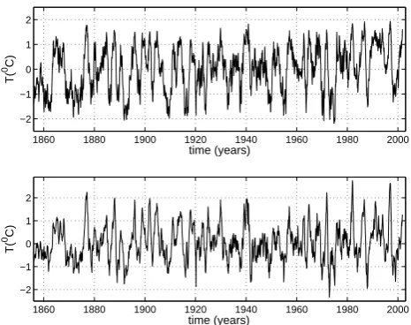 Fig. 8. Third Isomap coordinate (top) in comparison with the indexNINO3.4 (bottom). The amplitude of the events changes slightlyfrom one method to the other.