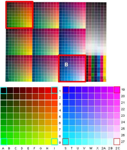 Figure 5. The colours were graded so as to fade to a white point in the centre. 