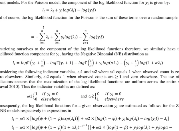 Table  1  present  the  dispersion  indices  for  the  four  models  considered.  Data  set  were  analyzed  at  different  Magnitude  of  outliers  for  three  different  sample  sizes  20,  50  and  100