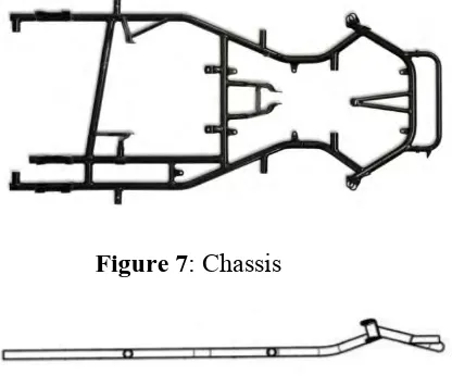 Figure 7: Chassis 