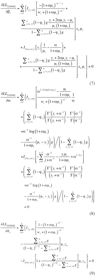 Figure 1 shows the histogram of the count variables  and it is clear that we have zero-inflation problem, also  we have few large values that we are interested to truncate  them