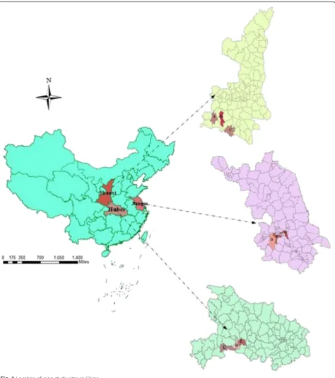 Fig. 1 Location of nine study sites in China