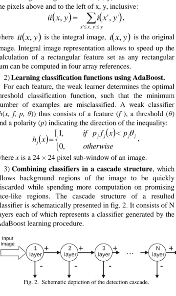 Fig. 2.  Schematic depiction of the detection cascade. 