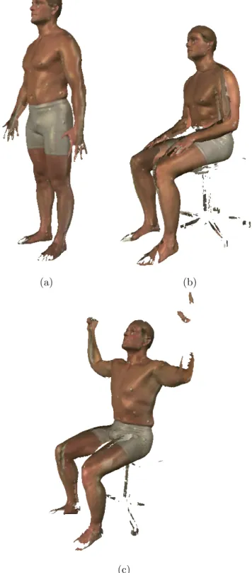 Figure 4: The three scanning poses. position a: pose (a), pose b: relaxed seating (b) and pose c: best scan coverage seating (c)