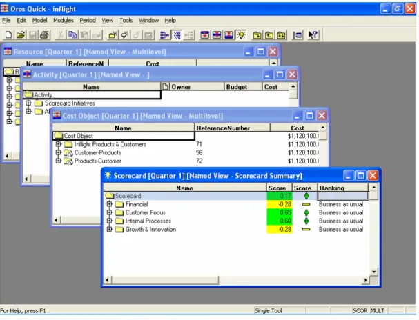 Figure 4.3. Oros Quick desktop (screenshot: OROS ®) 