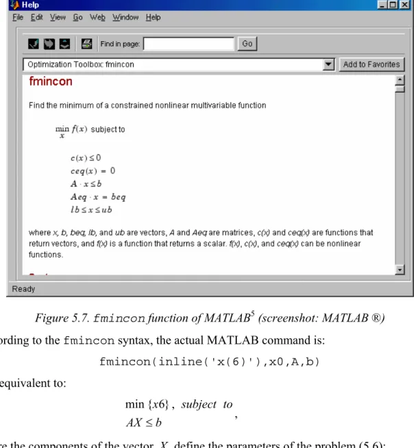 Figure 5.7. fmincon function of MATLAB 5  (screenshot: MATLAB ®)  According to the fmincon syntax, the actual MATLAB command is: 