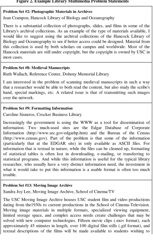 Figure 2. Example Library Multimedia Problem Statements